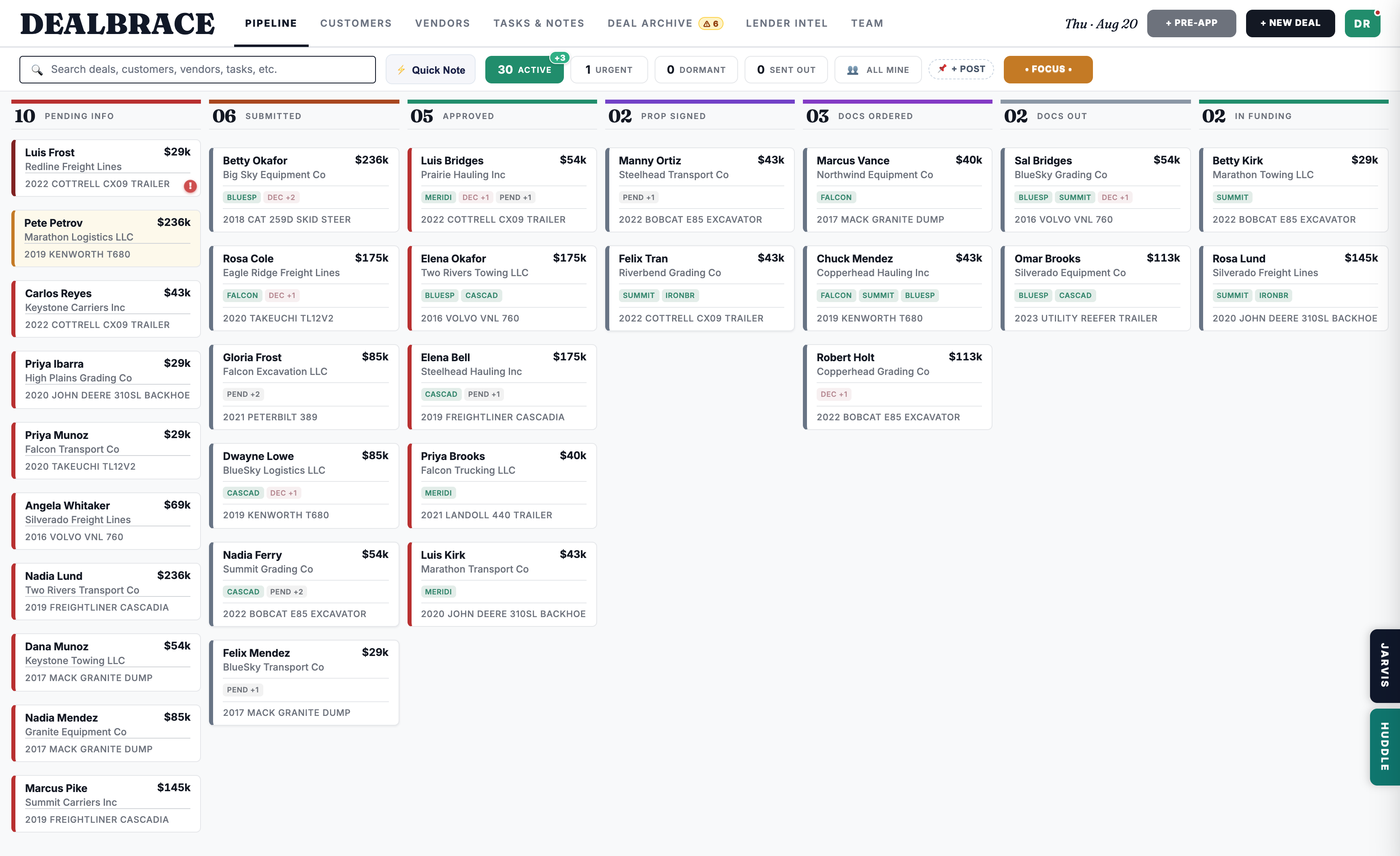 Dealbrace pipeline board, deals from pending info to in funding